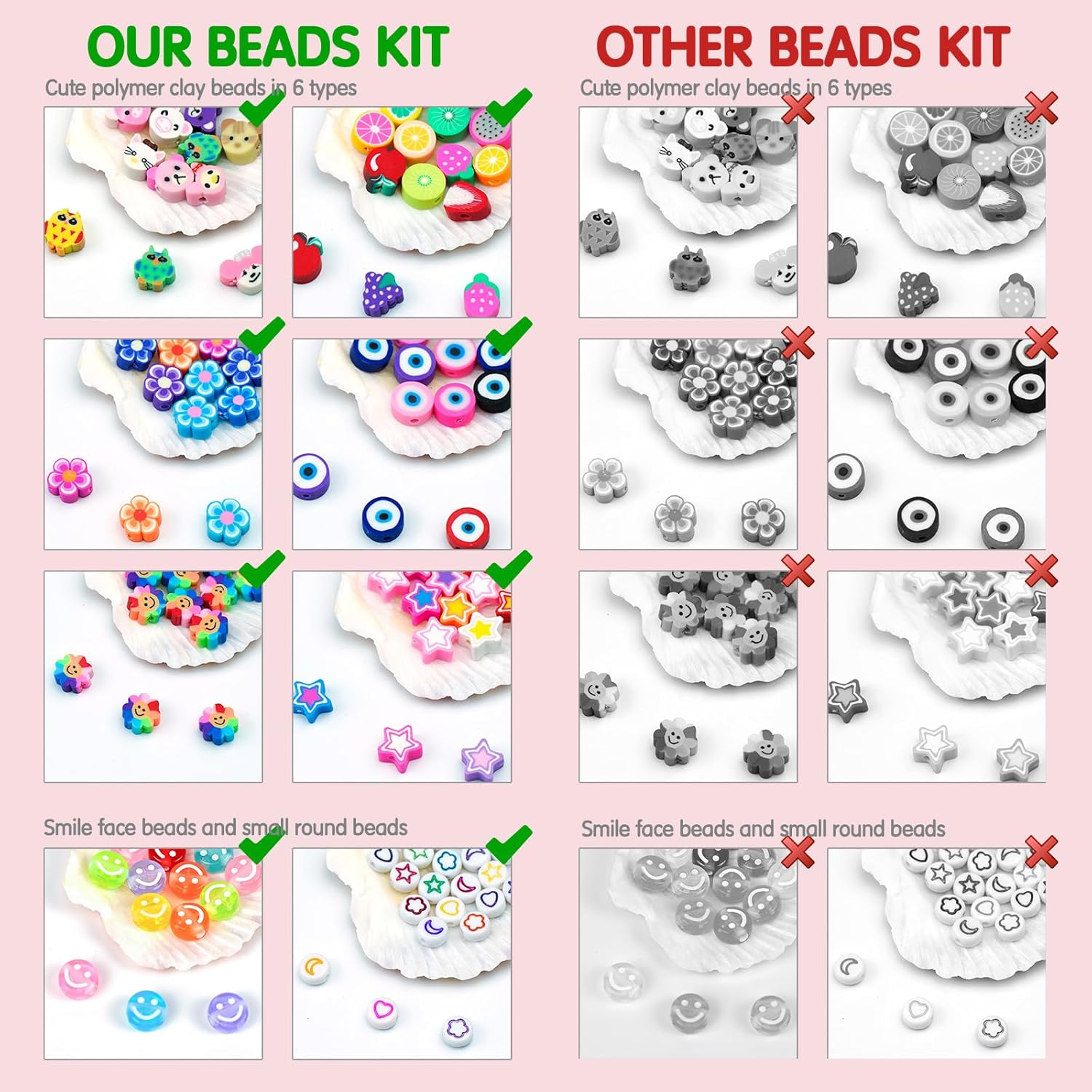 Dowsabel Bracelet Making Kit,  - огляд і ціна Fine Jewelry & Watches Photos